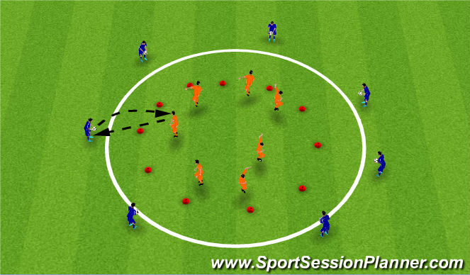 Football/Soccer Session Plan Drill (Colour): Heading, chesting, etc.