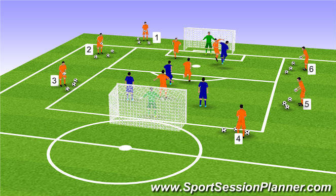 Football/Soccer Session Plan Drill (Colour): Defensive Heading Game