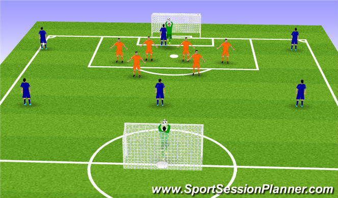 Football/Soccer Session Plan Drill (Colour): Set Piece Activity