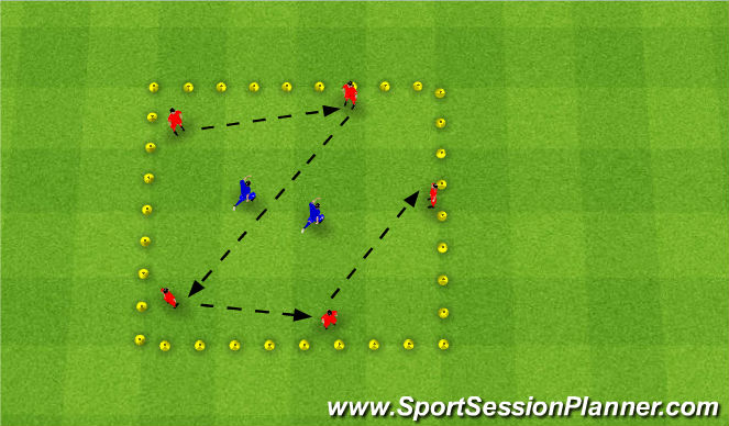 Football/Soccer Session Plan Drill (Colour): Rondo