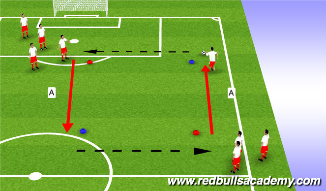 Football/Soccer Session Plan Drill (Colour): Crossing skill development