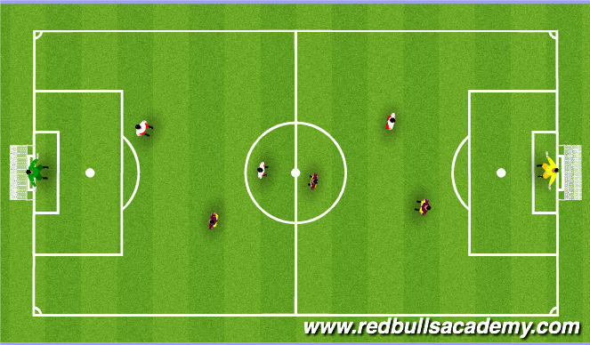 Football/Soccer Session Plan Drill (Colour): Small Sided Game