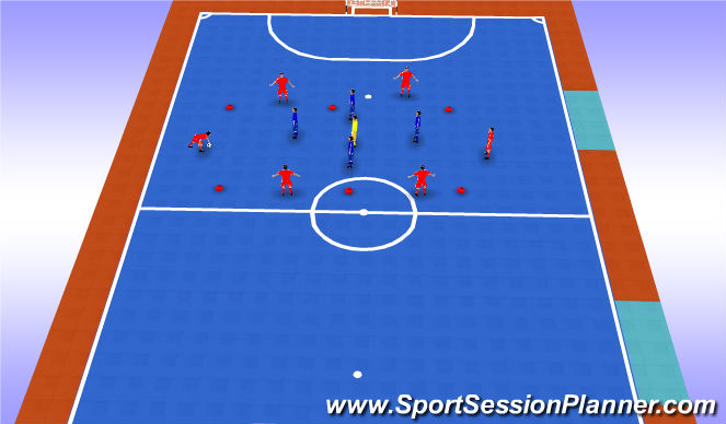 Futsal Session Plan Drill (Colour): Drill