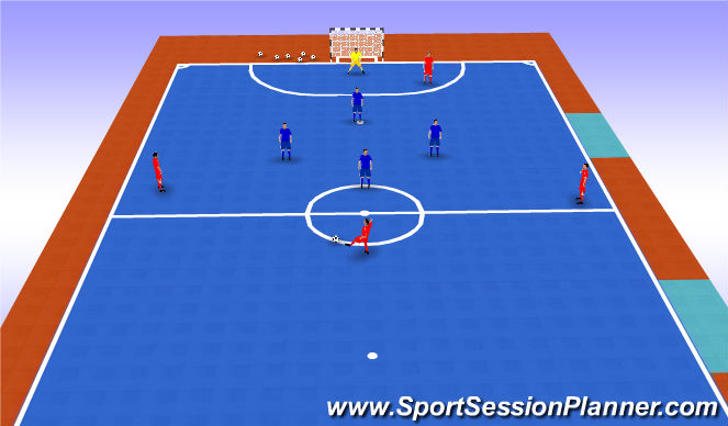 Futsal Session Plan Drill (Colour): Tactics