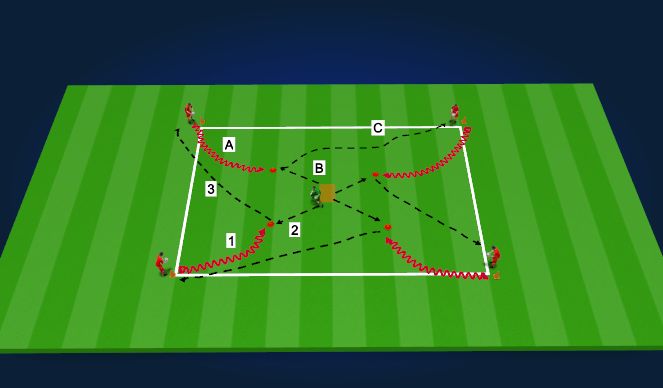 2 soccer cycle sale