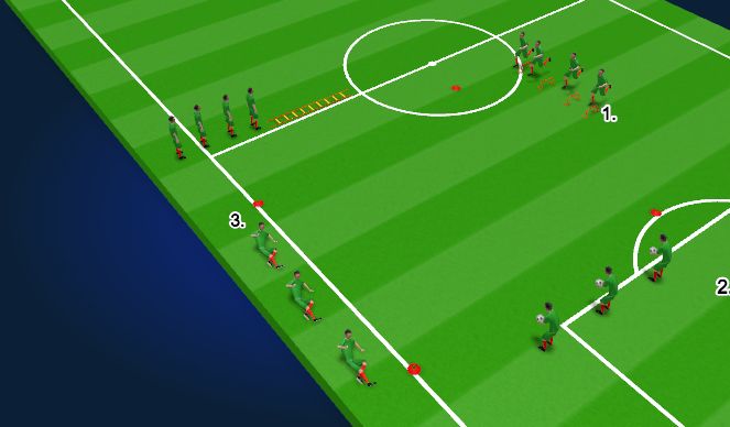 Football/Soccer Session Plan Drill (Colour): Screen 1