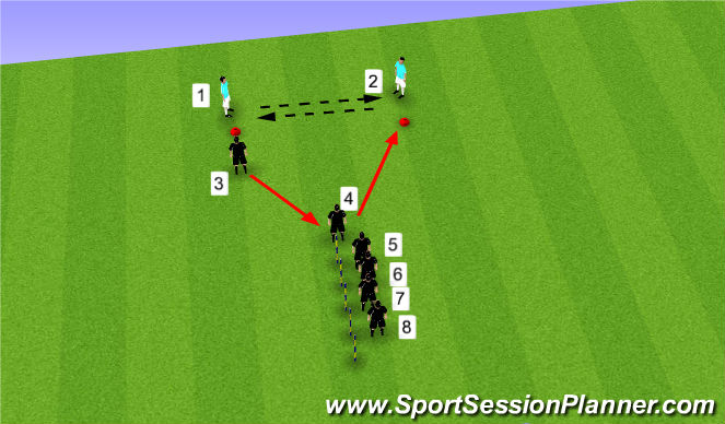 Football/Soccer Session Plan Drill (Colour): Coordinating Movment and Communication of the back four