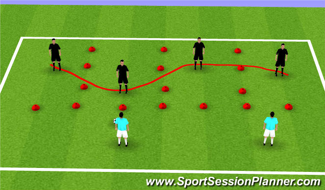 Football/Soccer Session Plan Drill (Colour): Ideal PositioningCenter: Guided Passive Defending