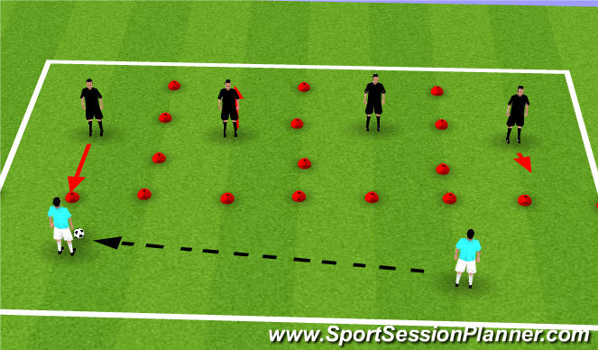 Football/Soccer Session Plan Drill (Colour): Guided Passive Defending