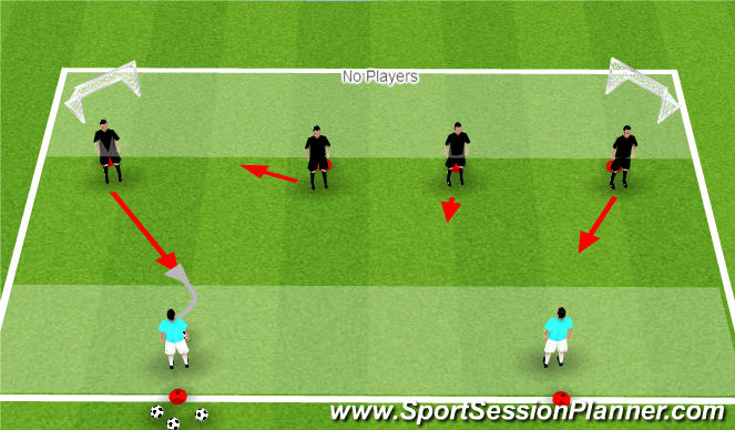 Football/Soccer Session Plan Drill (Colour): Screening Passes w 2 Goals