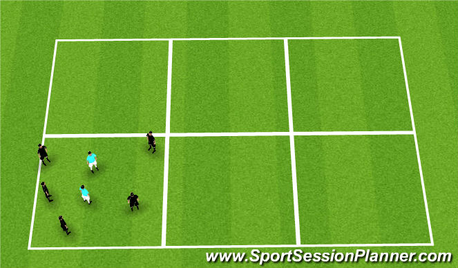 Football/Soccer Session Plan Drill (Colour): Rondo; 5v1 10 touch 1v1