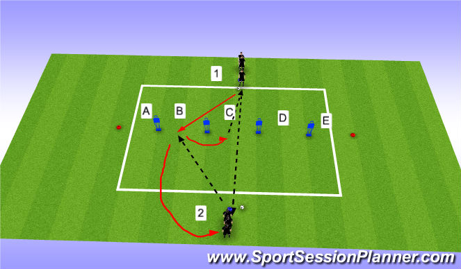 Football/Soccer Session Plan Drill (Colour): Pass & Turn W/ Maniquens