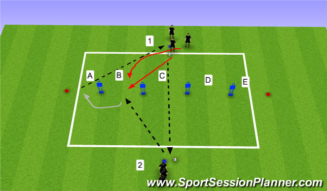 Football/Soccer Session Plan Drill (Colour): Pass & Turn W/ Maniquens Progression 1