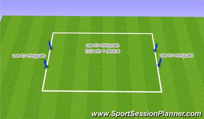 Football/Soccer: Day 4 11/11 Midfield Position Specific Training ...