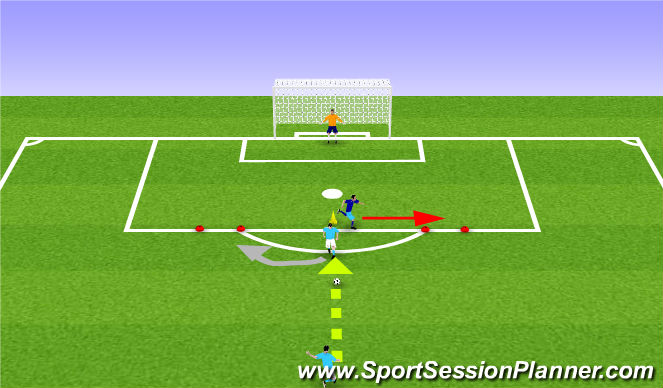 Football/Soccer Session Plan Drill (Colour): Turning Away From Pressure 1