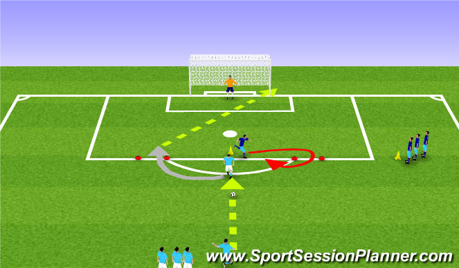 Football/Soccer Session Plan Drill (Colour): Turning Away From Pressure 2