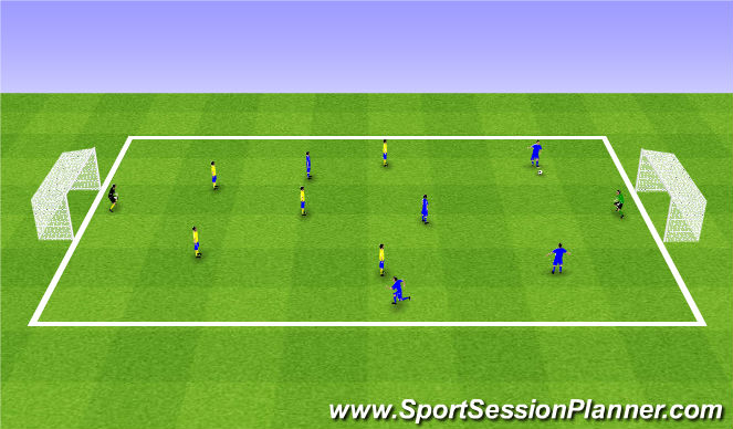 Football/Soccer Session Plan Drill (Colour): 6v6 Game