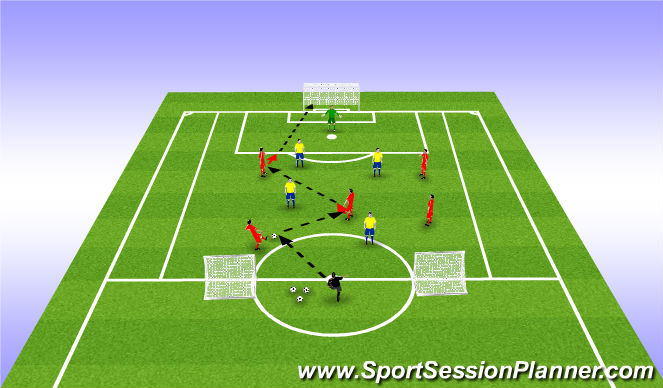 Football/Soccer Session Plan Drill (Colour): Skill Training