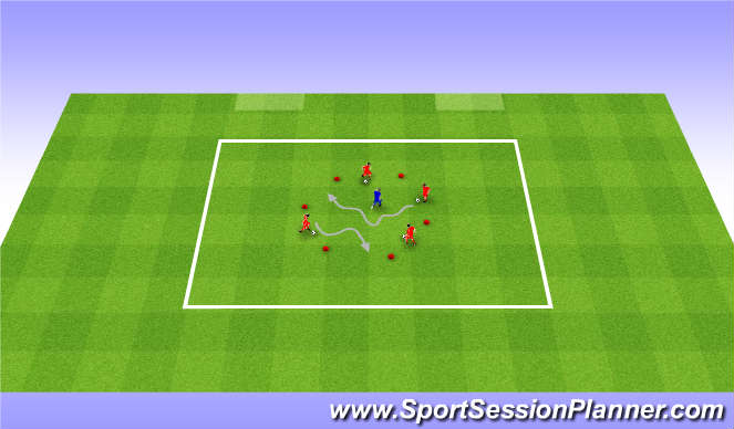 Futsal Session Plan Drill (Colour): Dribbling under pressure