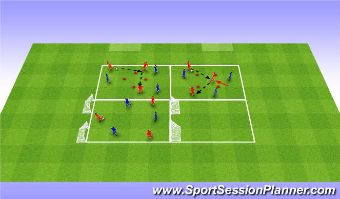 Futsal Session Plan Drill (Colour): 3v3 game play variations