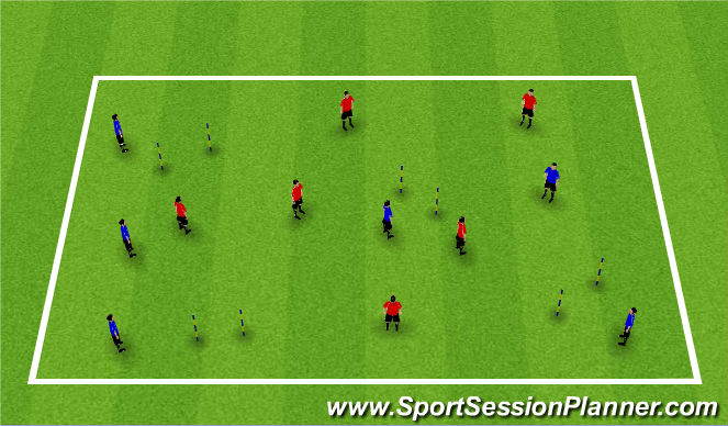 Football/Soccer Session Plan Drill (Colour): 1v1 Defending Game 6v6