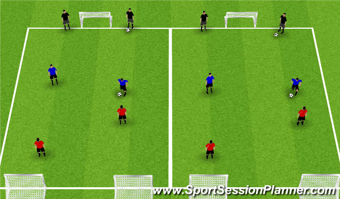 Football/Soccer Session Plan Drill (Colour): 2v2 Defending