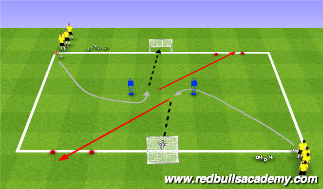 Football/Soccer Session Plan Drill (Colour): Main Theme (814)