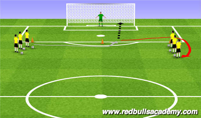 Football/Soccer Session Plan Drill (Colour): Main Theme 1 (811)