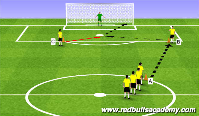 Football/Soccer Session Plan Drill (Colour): Main Theme 2 (812)