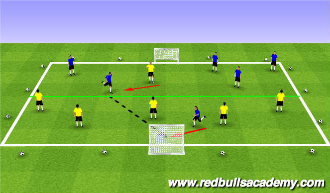 Football/Soccer Session Plan Drill (Colour): Conditioned Game (824)