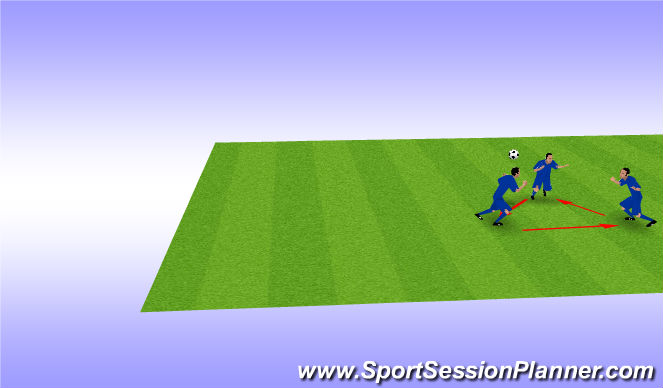 Football/Soccer Session Plan Drill (Colour): Small Activity