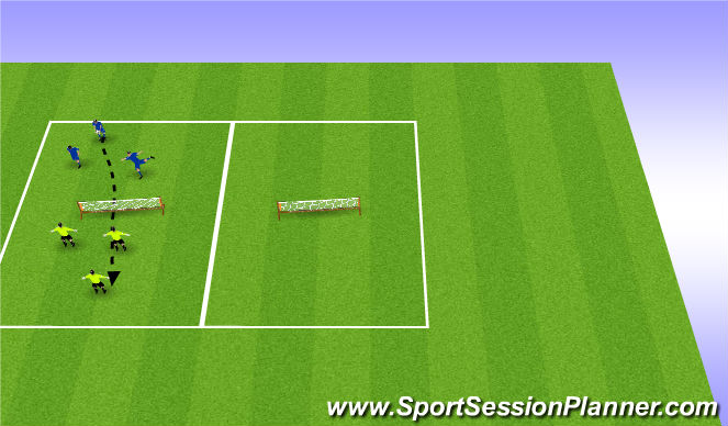 Football/Soccer Session Plan Drill (Colour): Game