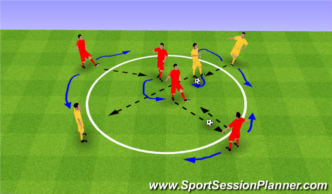 Football/Soccer Session Plan Drill (Colour): Skill Intro - Part 2