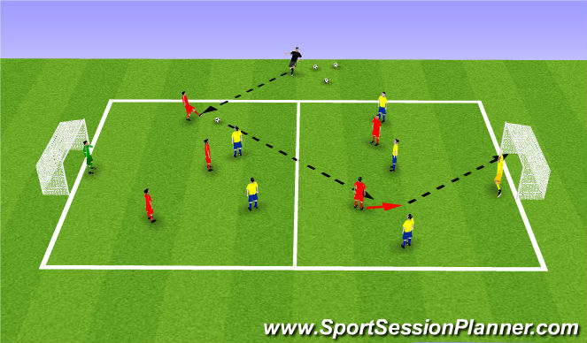 Football/Soccer Session Plan Drill (Colour): Skill Game