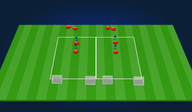 Football/Soccer: 8/26 BIP Counterpressing, Pressing Angles / Secure ...