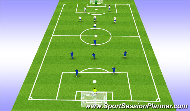 Football/Soccer Session Plan Drill (Colour): Game