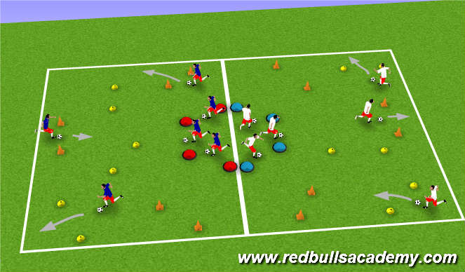 Football/Soccer Session Plan Drill (Colour): Turning: Inside Cut