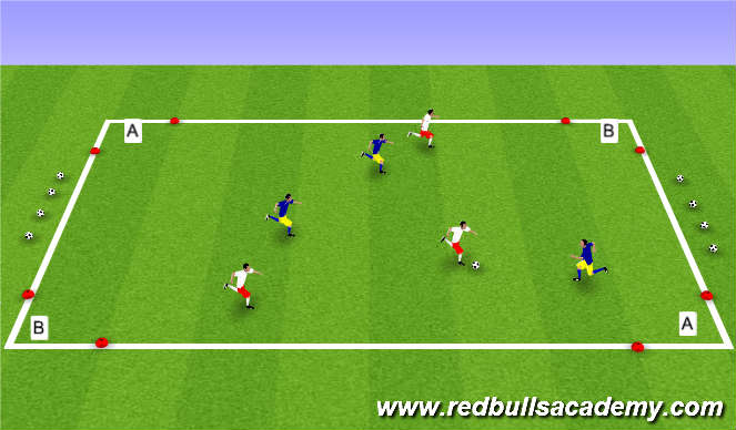 Football/Soccer Session Plan Drill (Colour): Conditioned Game