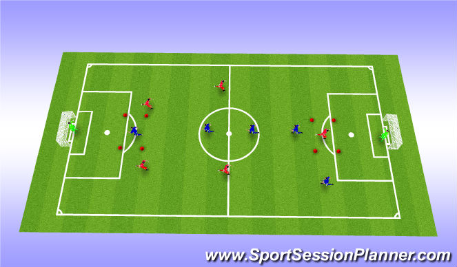 Football/Soccer Session Plan Drill (Colour): Shooting SSG