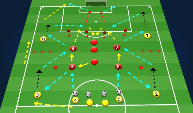 Football/Soccer Session Plan Drill (Colour): Screen 1