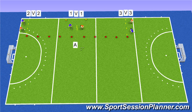 Hockey Session Plan Drill (Colour): 20 Minutes