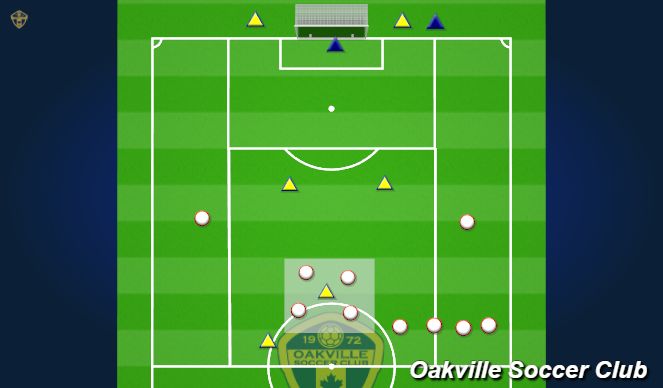 Football/Soccer Session Plan Drill (Colour): Quick Attacks