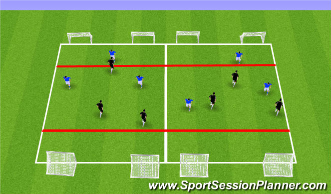 Football/Soccer Session Plan Drill (Colour): FUNino