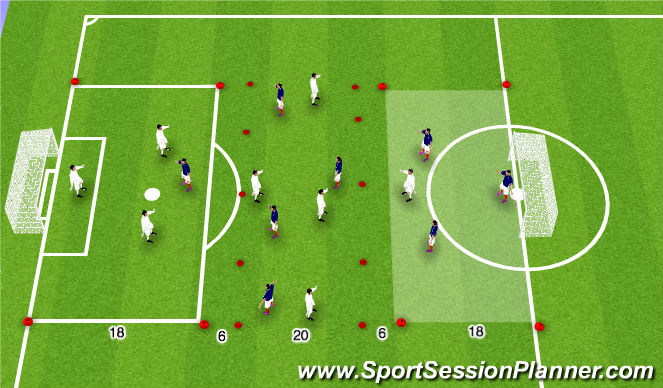 Football/Soccer Session Plan Drill (Colour): Conditioned Game