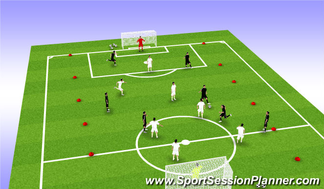 Football/Soccer: 2 Goals vs. 1 Goal (Small-Sided Games, Academy Sessions)