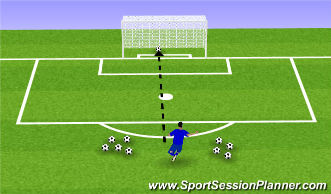 Football/Soccer Session Plan Drill (Colour): Low Driven