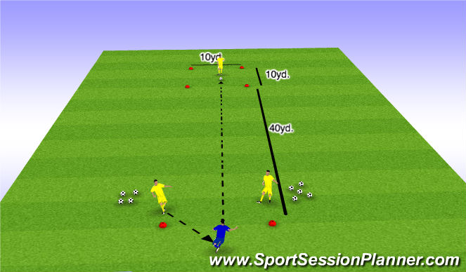 Football/Soccer Session Plan Drill (Colour): Long Driven