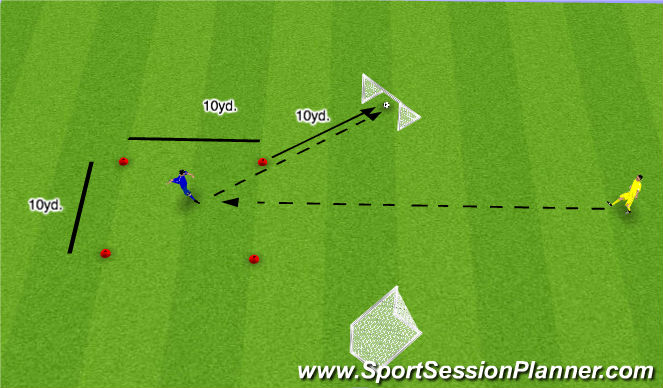 Football/Soccer Session Plan Drill (Colour): Receiving Flighted Ball