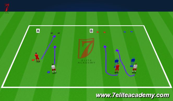 Football/Soccer Session Plan Drill (Colour): Races