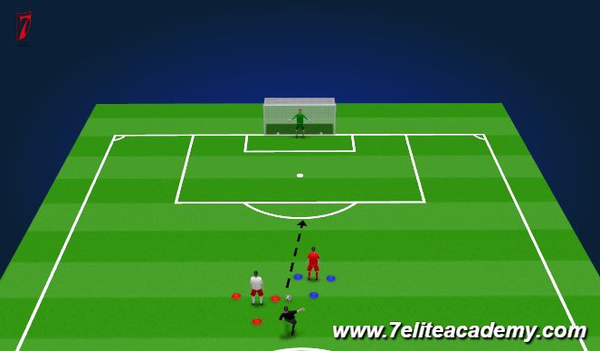 Football/Soccer Session Plan Drill (Colour): Finishing with pressure from behind